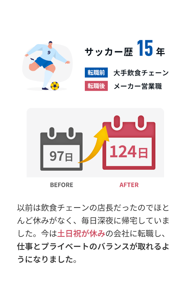 sc_case1