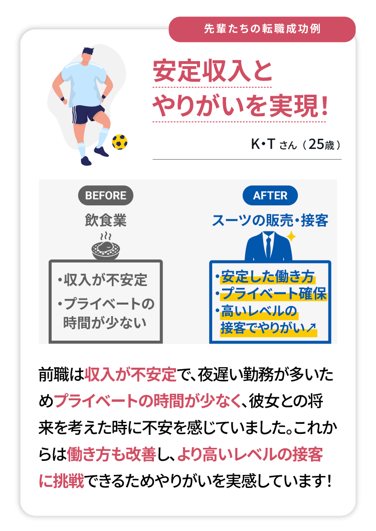 scjr03