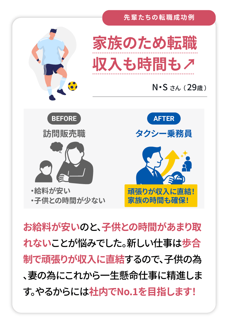 scjr05